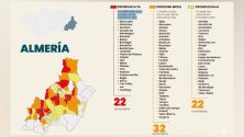 informe poblacion pueblos de almeria 27sep25.jpg